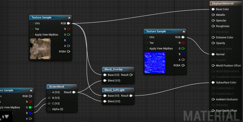 How to Build Unreal Engine 4 on Ubuntu with Blender Assets – RabbitMacht